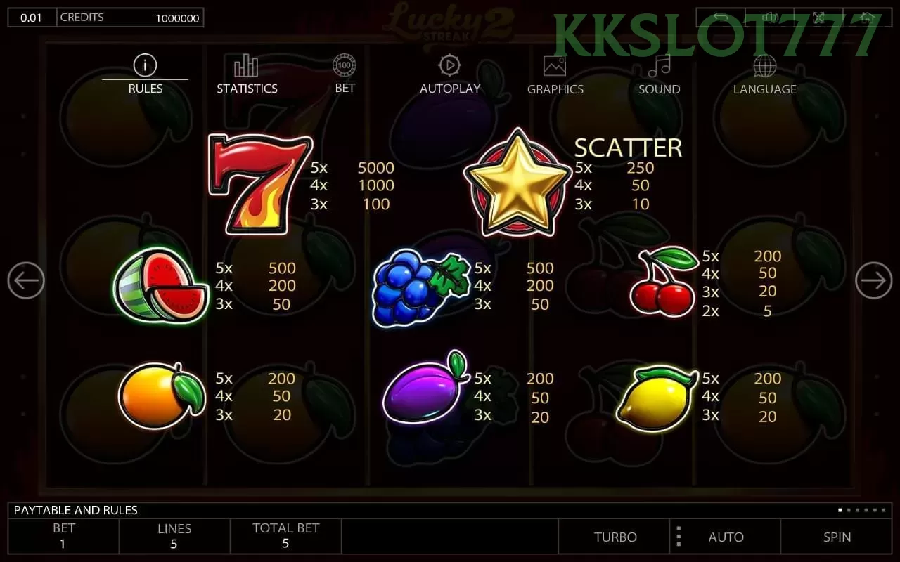 Panduan Lengkap untuk Memulai di Situs kkslot777